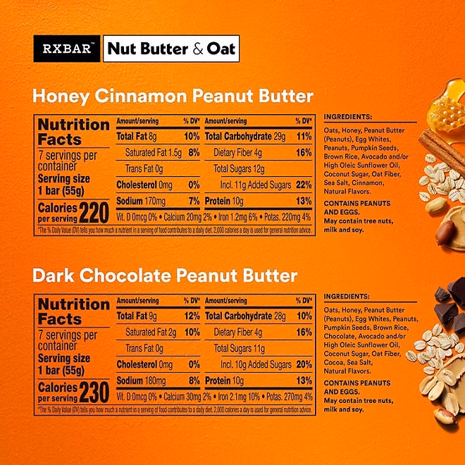 RXBAR Nut Butter & Oat Bar Variety Pack, 1.9 oz. 14 ct. 4