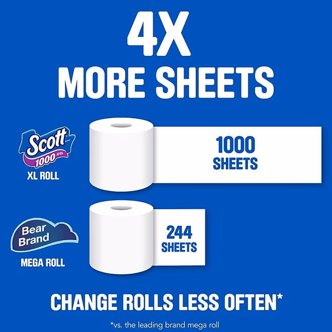 Scott 1000 1-Ply Toilet Paper 45 rolls, 1,000 sheets/roll 5
