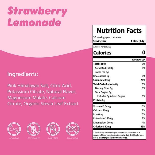 Waterboy Sugar Free Daily Hydration Electrolyte Drink Mix Variety Pack, 30 ct. 5