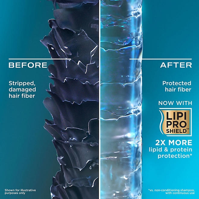OGX Volume & Strength + Biotin & Collagen Conditioner, 40 fl. oz. 5