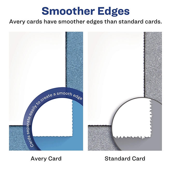 Avery Postcards for Laser Printers, 4 x 6, Uncoated White, 2/Sheet, 100/Box 4
