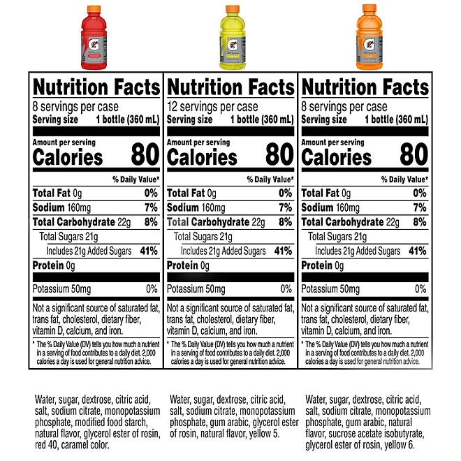 Gatorade Sports Drinks Core Variety Pack 12 fl. oz., 28 pk. 4