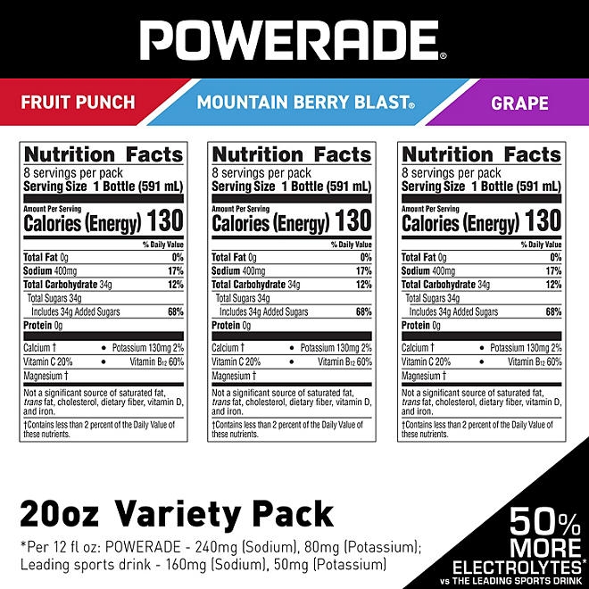 POWERADE Variety Pack Sports Drink, 20 fl. oz., 24 pk. 4
