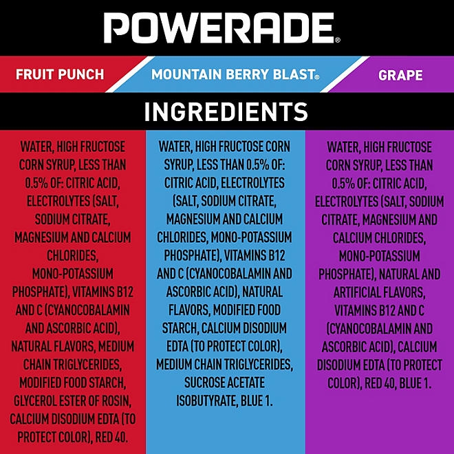 POWERADE Variety Pack Sports Drink, 20 fl. oz., 24 pk. 5