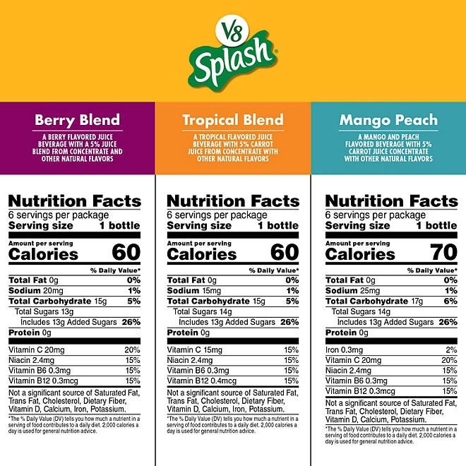 V8 Splash Variety Pack 12 fl. oz., 18 pk. 4
